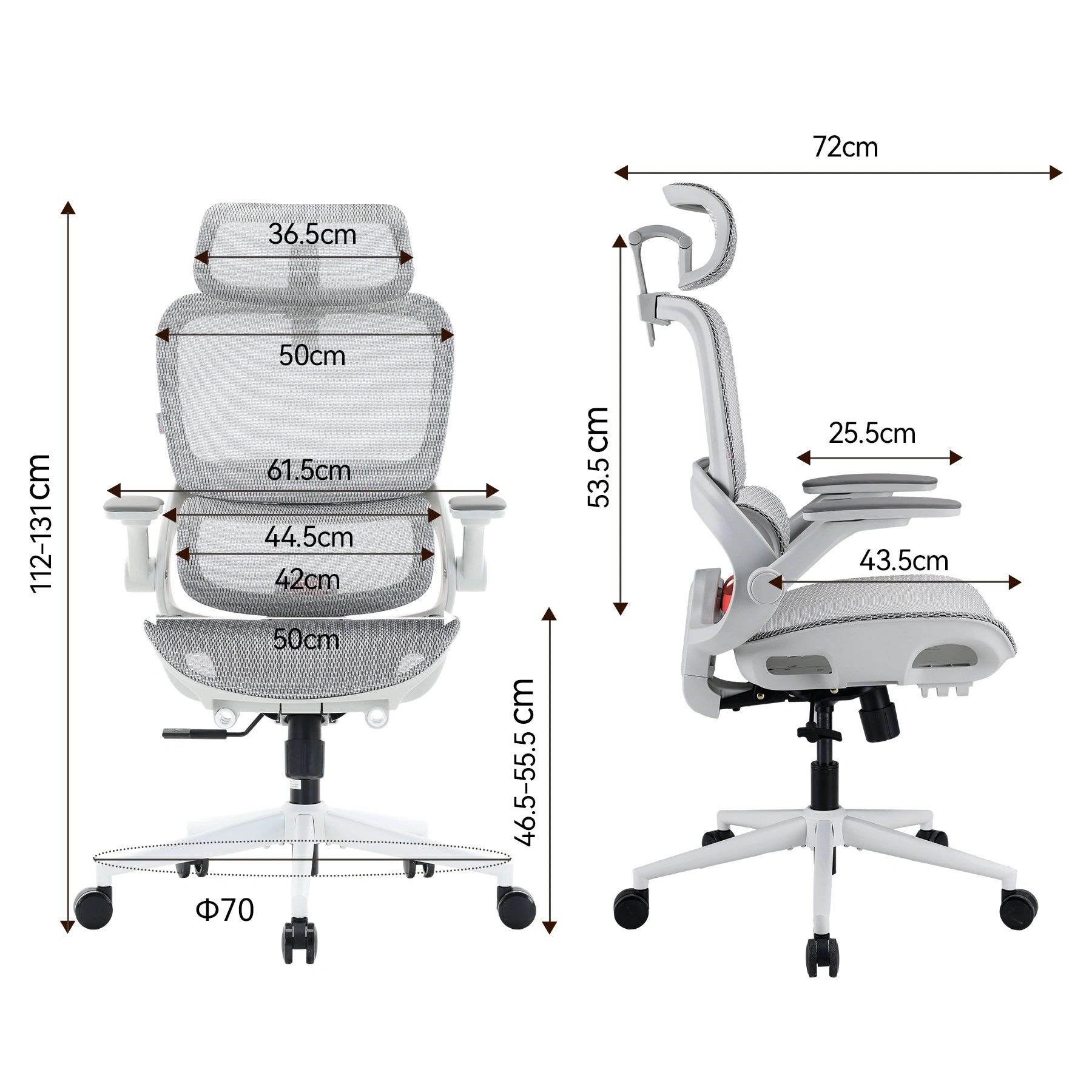 Zoomed product specification